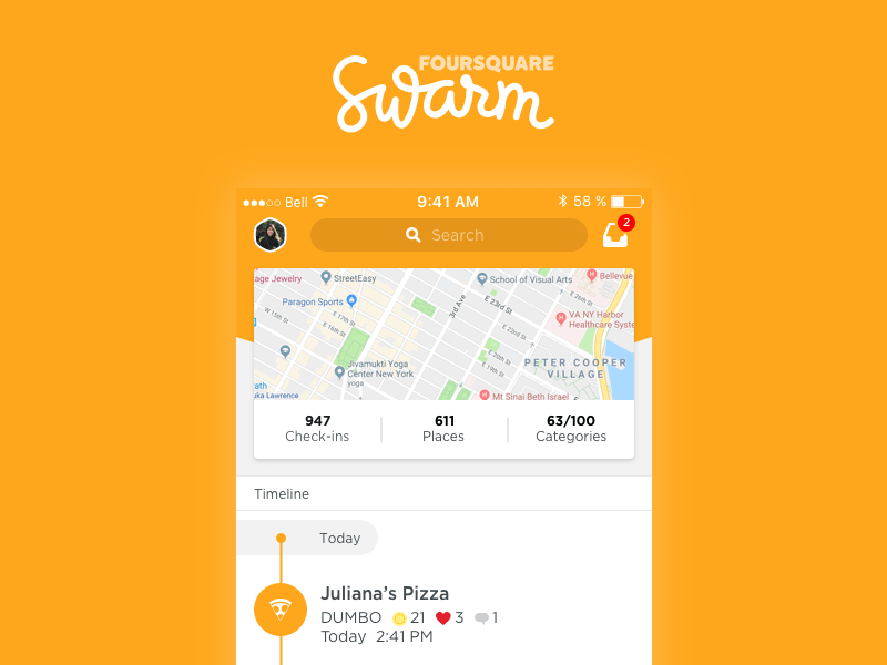 Swarm Nedir?